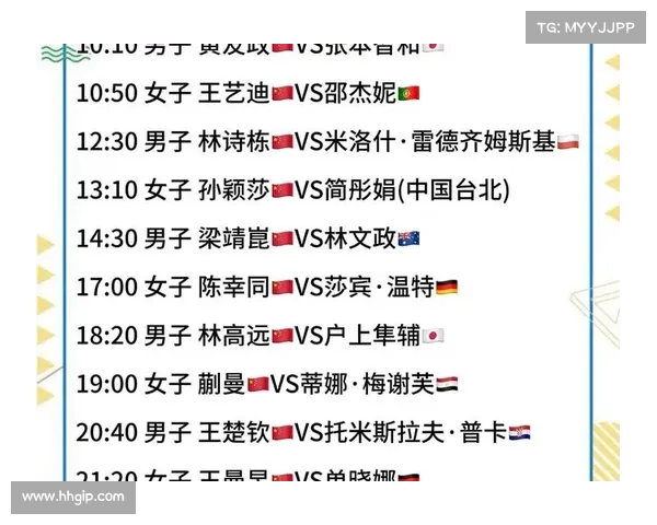 2025乒乓球世界锦标赛赛程安排及赛事亮点详细解析 2025乒乓球世界锦标赛赛程安排及赛事亮点详细解析